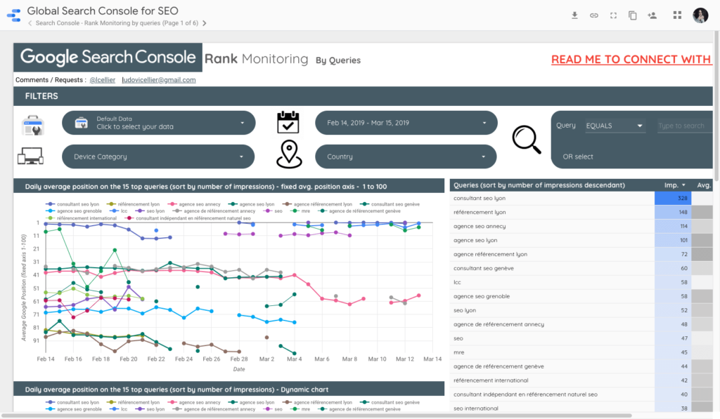 Search Console para SEO